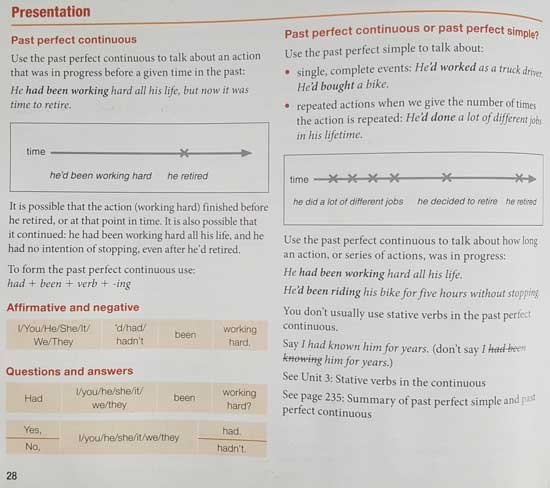 Linhas de tempo-de-verbos-de-ingles Verbos de ingles