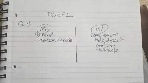 Cambridge-simulacao-de-TOEFL-pergunta-3-notas Cambridge-simulacao-de-TOEFL-pergunta-3-notas