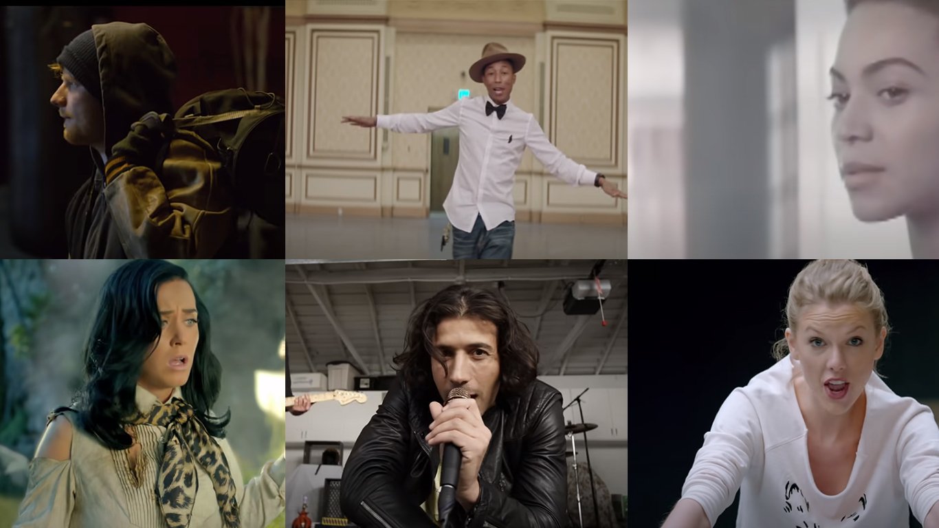 Atividades Com Música Em Inglês