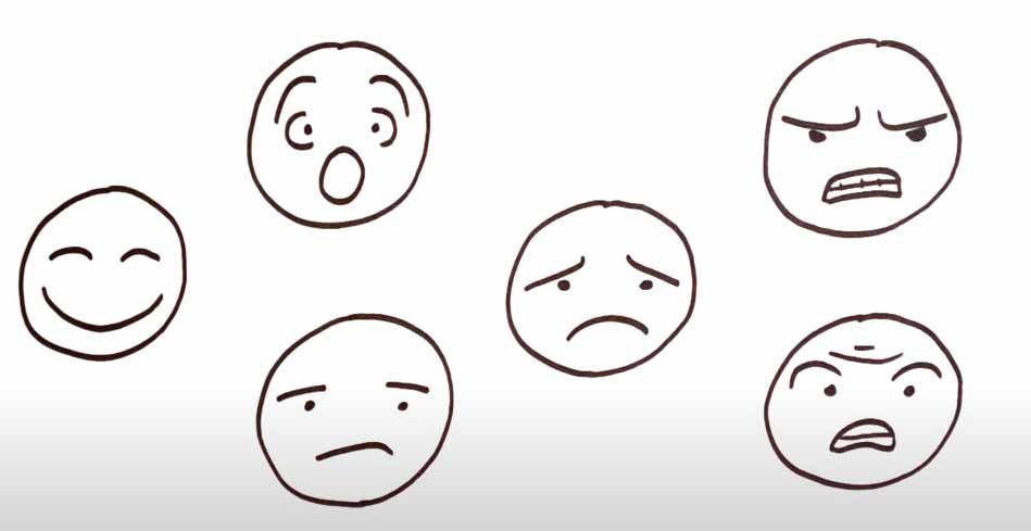 Sentimentos e Emoções em Inglês